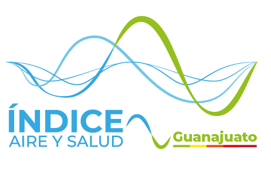 Índice Aire Salud